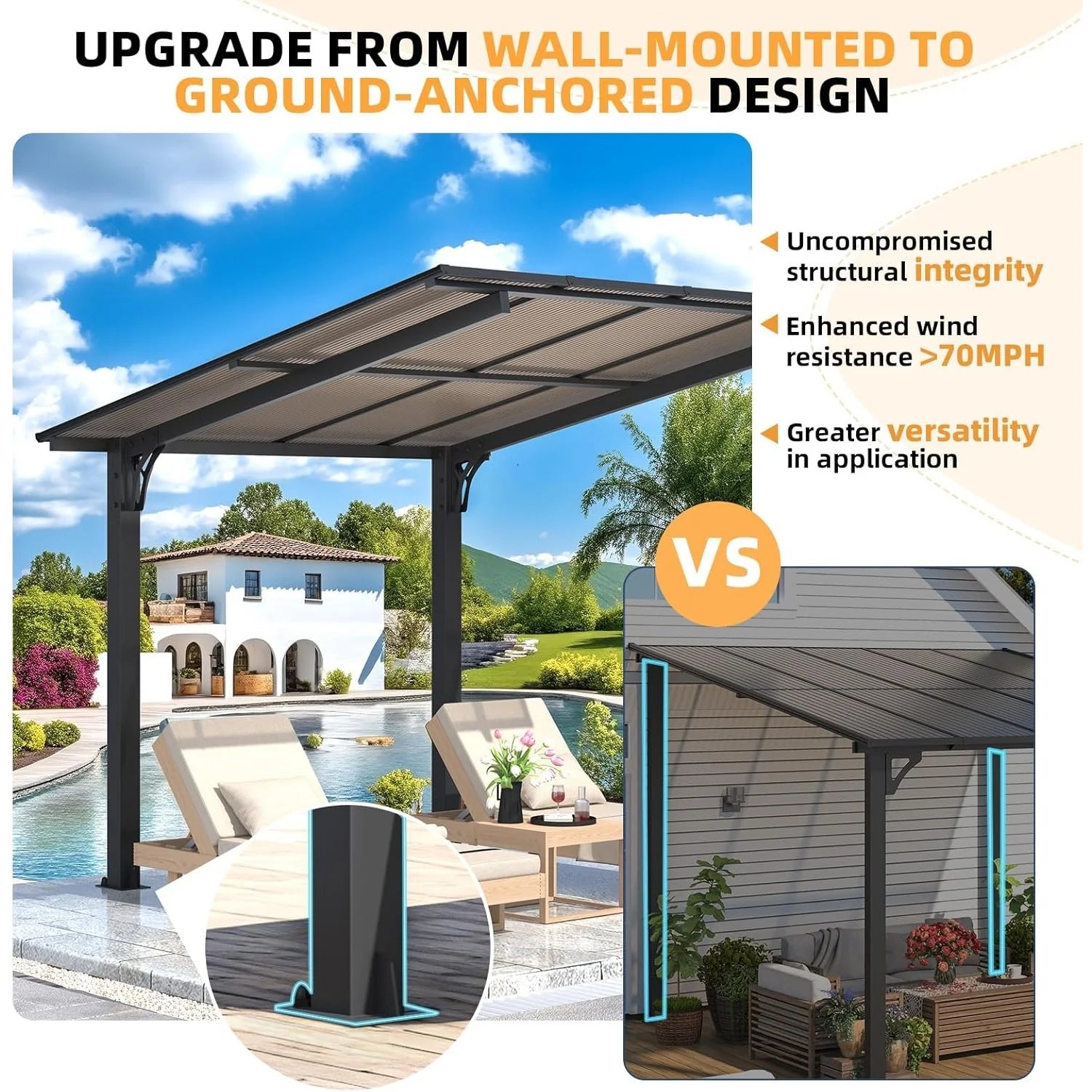 AECOJOY 8' x 8' Gazebo for Patio, Freestanding Lean to Hard Top Gazebo Carport Shelter